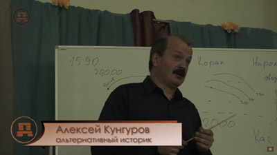 Алексей Кунгуров. Три кита нового общества