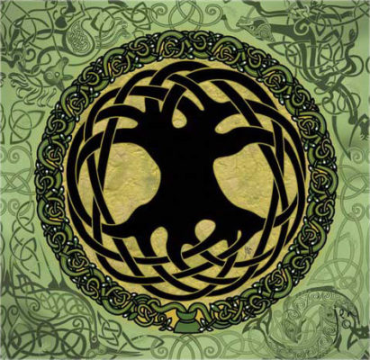 Структура Мирового Древа: девять миров Иггдрасиль